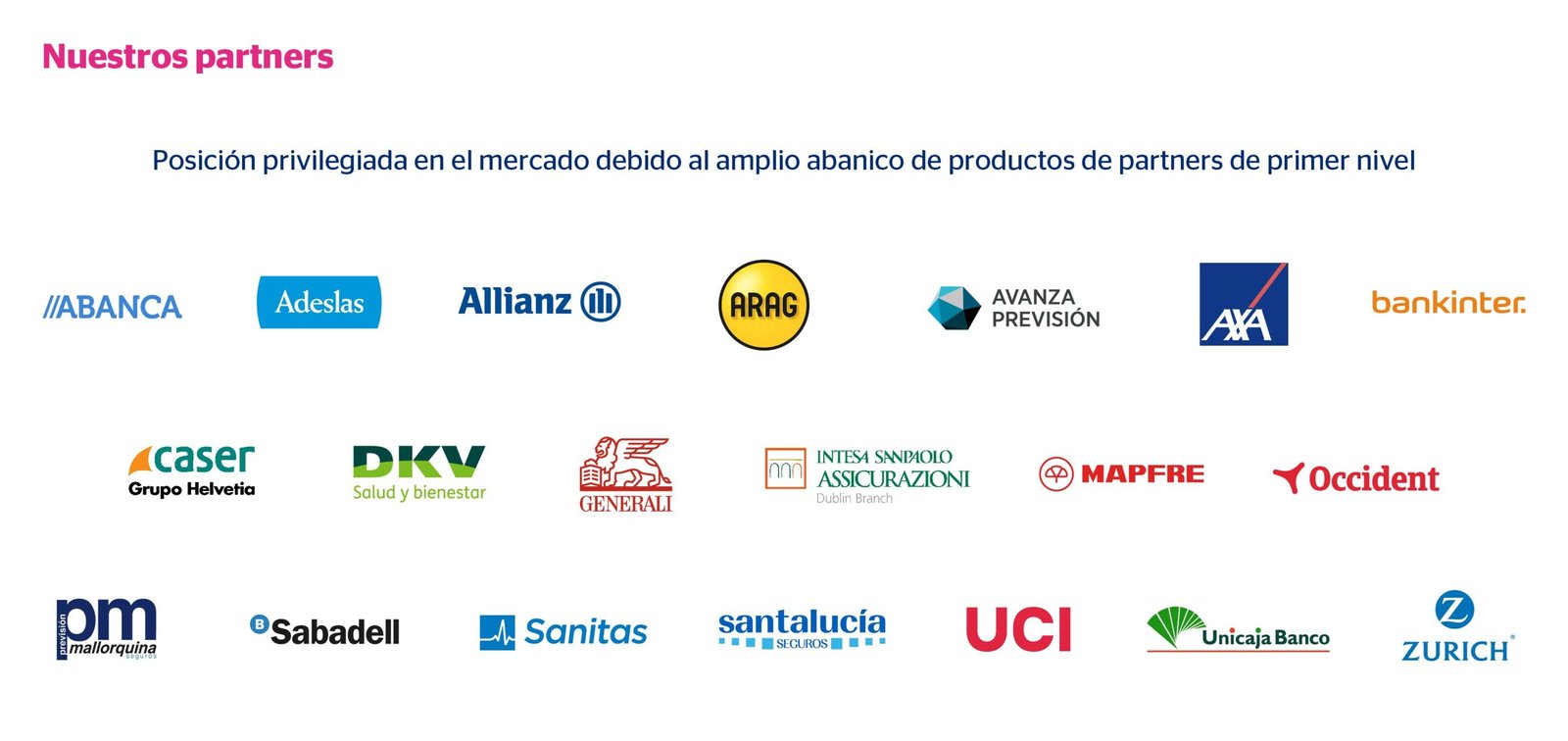 Partners Consultoria Financiera